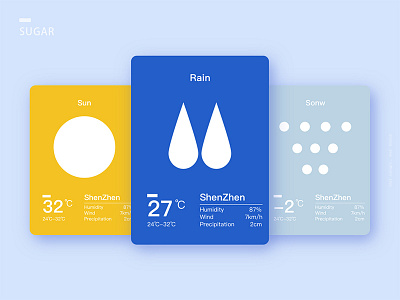 Weather Card