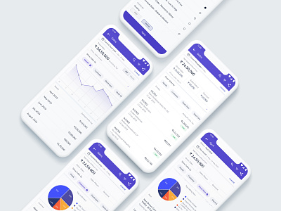 Business Tracking App - Sales Module analytic analytics dashboard business dashboad sales sales dashboard sales page sales tool