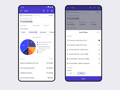 Business Tracking App - Sales Module by Sandesh K on Dribbble