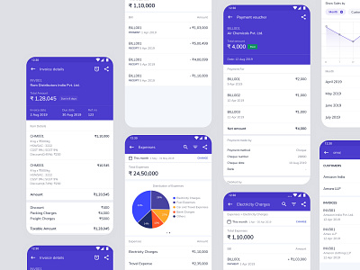 Business Tracking App - Invoice analytics app business sales