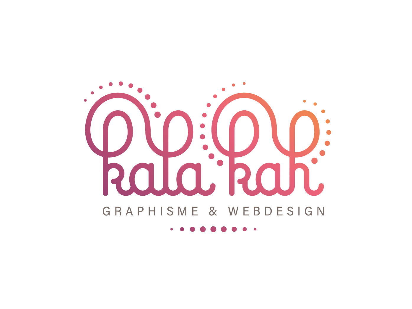 All Gear – Kala Brand Music Co.™