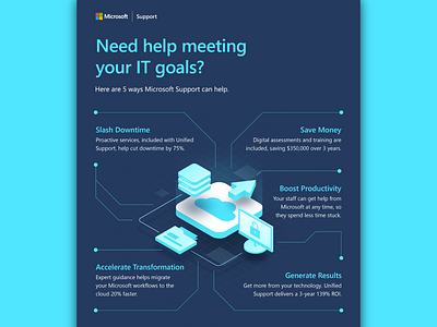 Microsoft Infographic 3d branding icon illustration infographic isometric vector