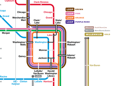 Chicago Transit Future map explore - Loop chicago design map transit transit map
