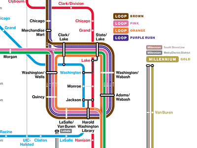 Chicago Transit Future map explore - Loop