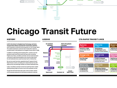 Chicago Transit Future Map Detail