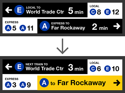 MTA Countdown Clock Study mta new york signage transit ui wayfinding
