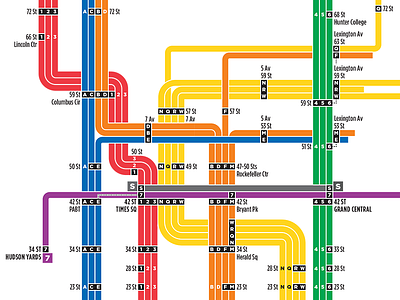 Gotham NYC Subway Map 2 by Michael Tyznik on Dribbble