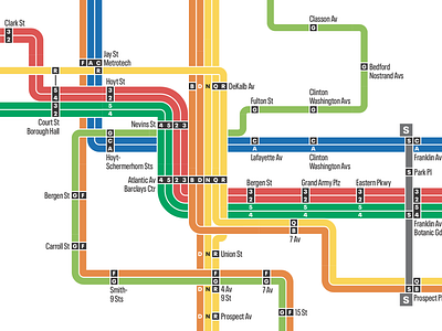 New York Transit Map Experiment by Michael Tyznik on Dribbble