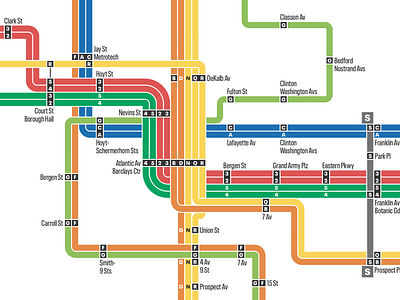 New York Transit Map Experiment