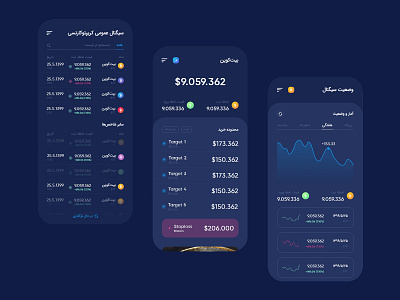 Cryptocurrency App