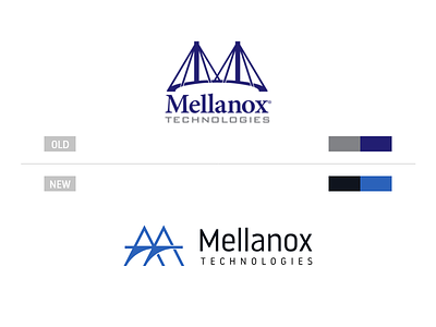 Mellanox Logo Redesign Concept branding bridge logo mellanox rebrand redesign tech technologies