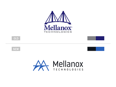 Mellanox Logo Redesign Concept