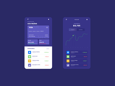 Bank App Design | UI Design