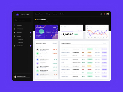 Findvest | Fintech Product Design