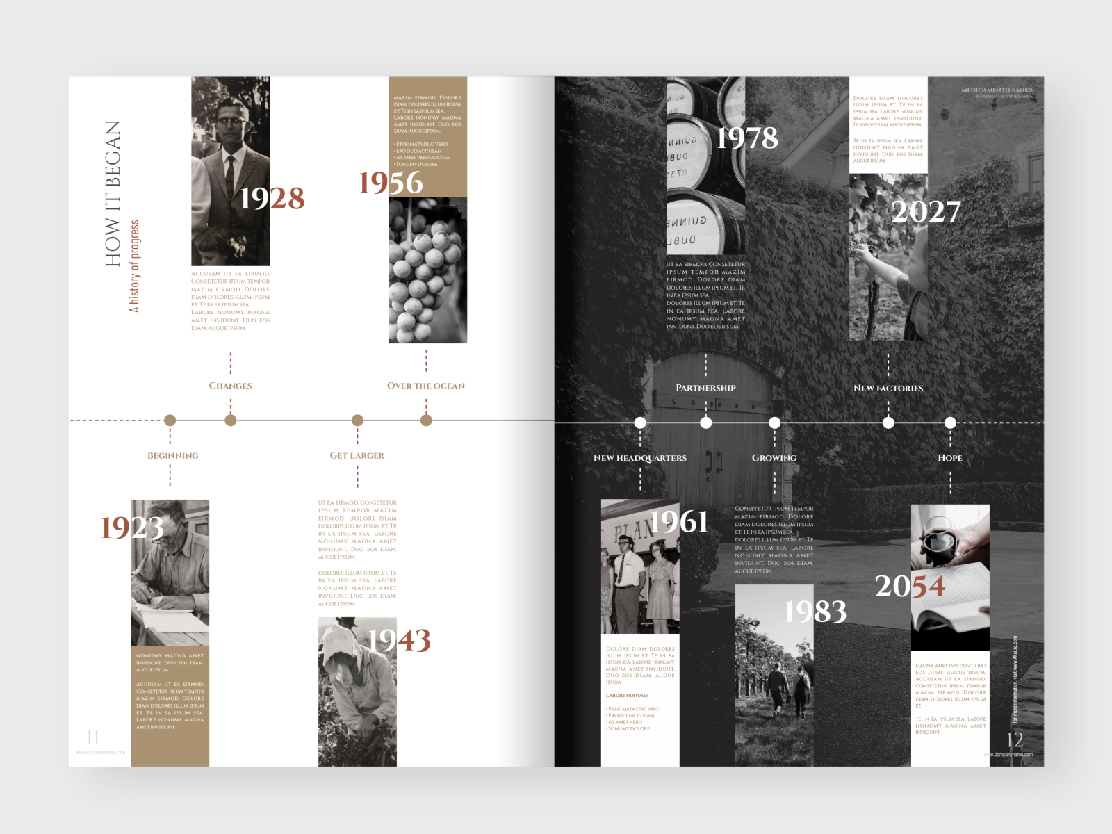 Wine Catalogue Brochure Template by ALFA ERA on Dribbble Throughout Wine Brochure Template