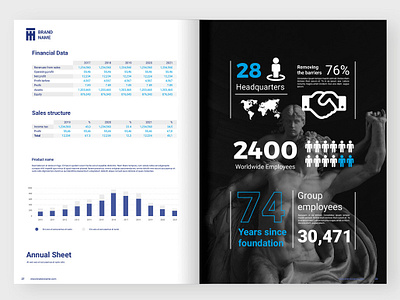 Modern Annual Report Template CorelDraw alfaera annual report company profile coreldraw design print template unsplash