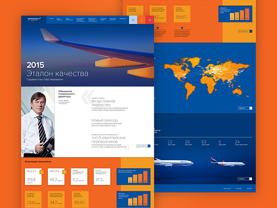 Annual report airlines annual report annualreport digital report home page home screen homepage homepage design interactive report report report design shadows visual design web web design webdesign website website design
