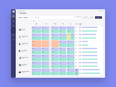 Dashboard admin admin panel analytics app book calendar dashboad dashboard app dashboard ui data visualization dataviz estimate information reserve schedule statistics time ui utilization ux