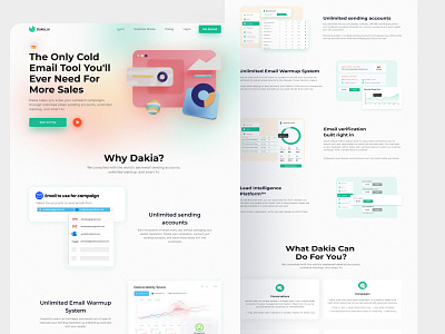 Dakia Web App  UI/UX Design