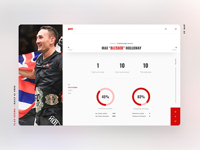 Daily UI #006 - Max Holloway - Athlete profile page
