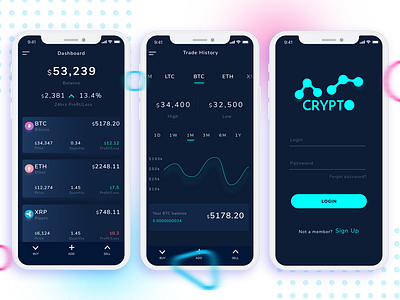 Crypto - The Crypto Currency App