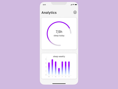 Analytics Chart 018 dailyui design ui ux