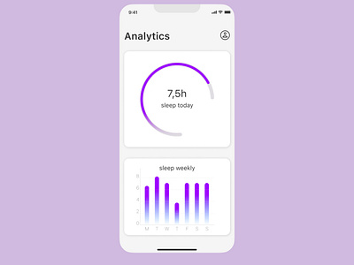 Analytics Chart