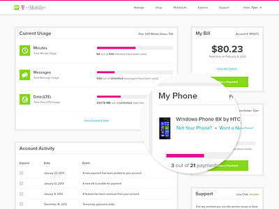 My T-Mobile account billing creativedraft dashboard management stats
