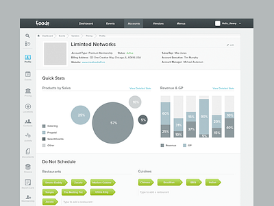 Backend Dashboard breadcrumb charts creativedraft dashboard graphs icons interface navigation side tags ui ux