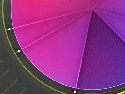 Neon Pie chart circle pie pink volume