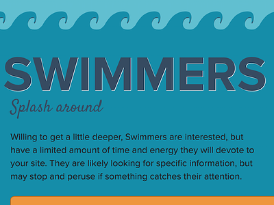 Skimmers, Swimmers & Divers Infographic infographic ocean water waves