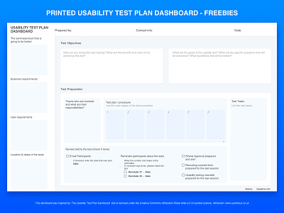 Printed Usability Test Plan Dashboard