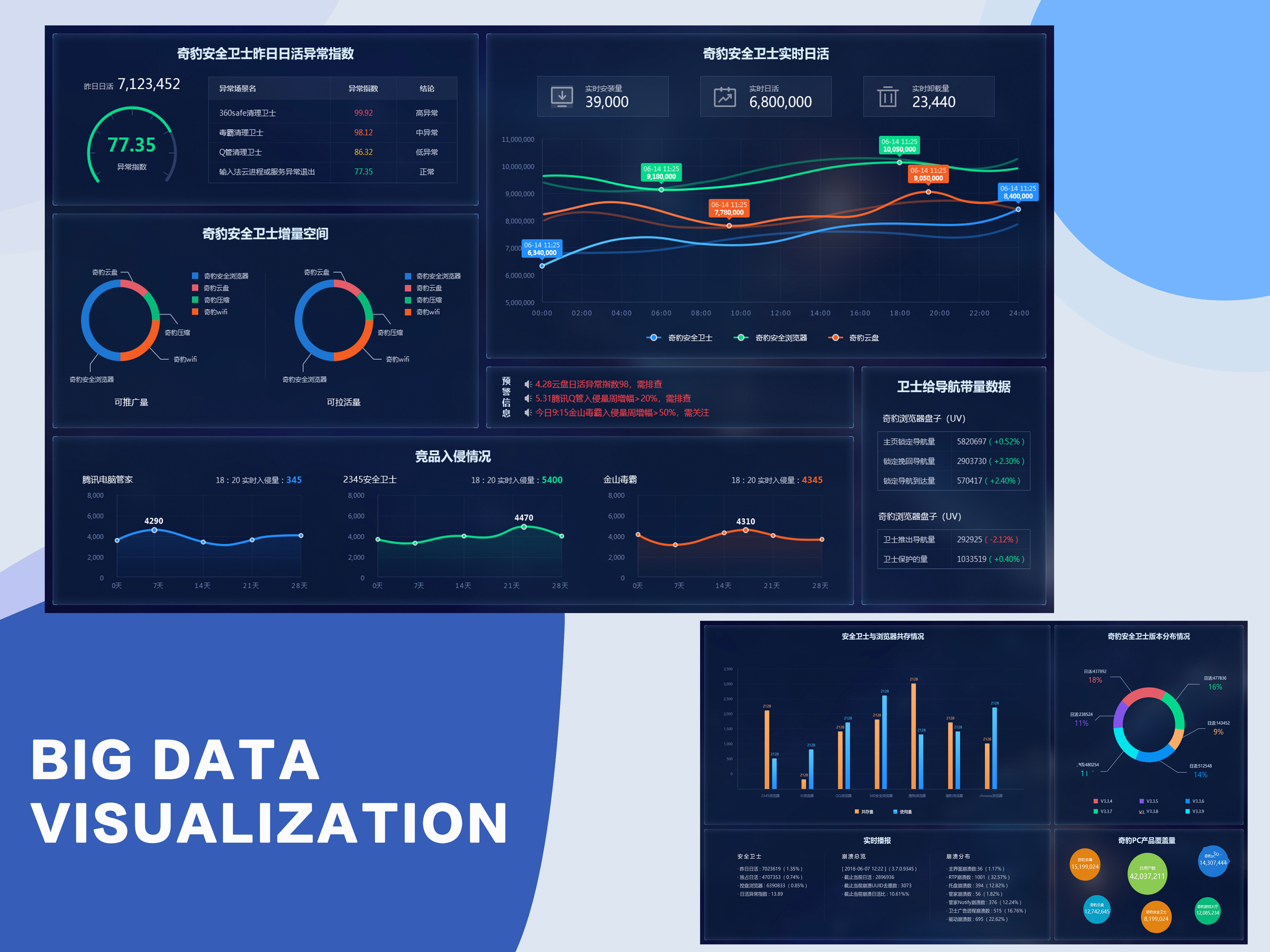 Инструменты визуализации в реальном времени. Tableau примеры. Инструменты визуализации в реальном времени. Инструмент визуальных данных. Инструменты визуализации в реальном времени.