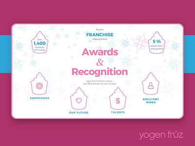 Yogen Früz branding design icon illustration typography ui ux vector web website