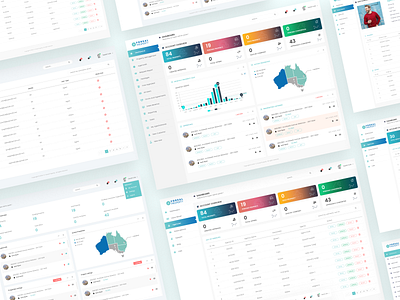 Foreal Dashboard branding design flat illustration illustrator typography ui ux vector web