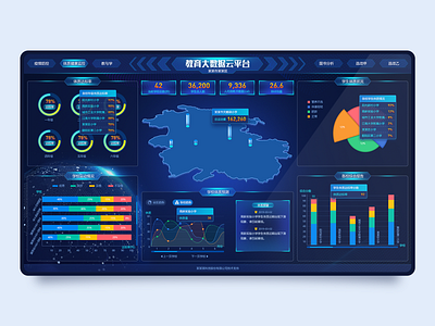 Education big data big data blue education ui web design