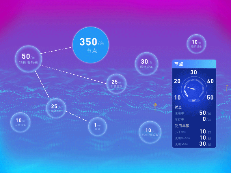 Big data and big data date gif manage science technology ui ux