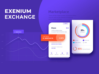 Exenium Exchange