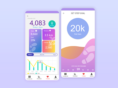 Pasifika Heartbeat - pocket health guide app concept fitness app health app health care mobile app pasifika ui design ui ux design user interface ux design