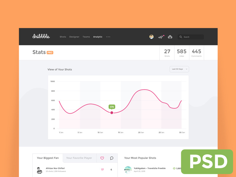 Dashboard - Soccer Stats by Luthpy Dwiyana on Dribbble