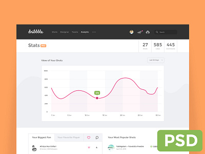 Dribbble Dashboard Stats analytic dashboard design dribbble graph icon stats ui