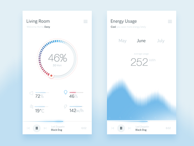 SmarthomeApp - Visual Exploration app design graph home interface ios minimalis remote smart ui