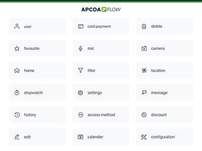 Apcoa Flow Iconography apcoa apcoa flow clean icon iconography icons iconset line icon ui vector