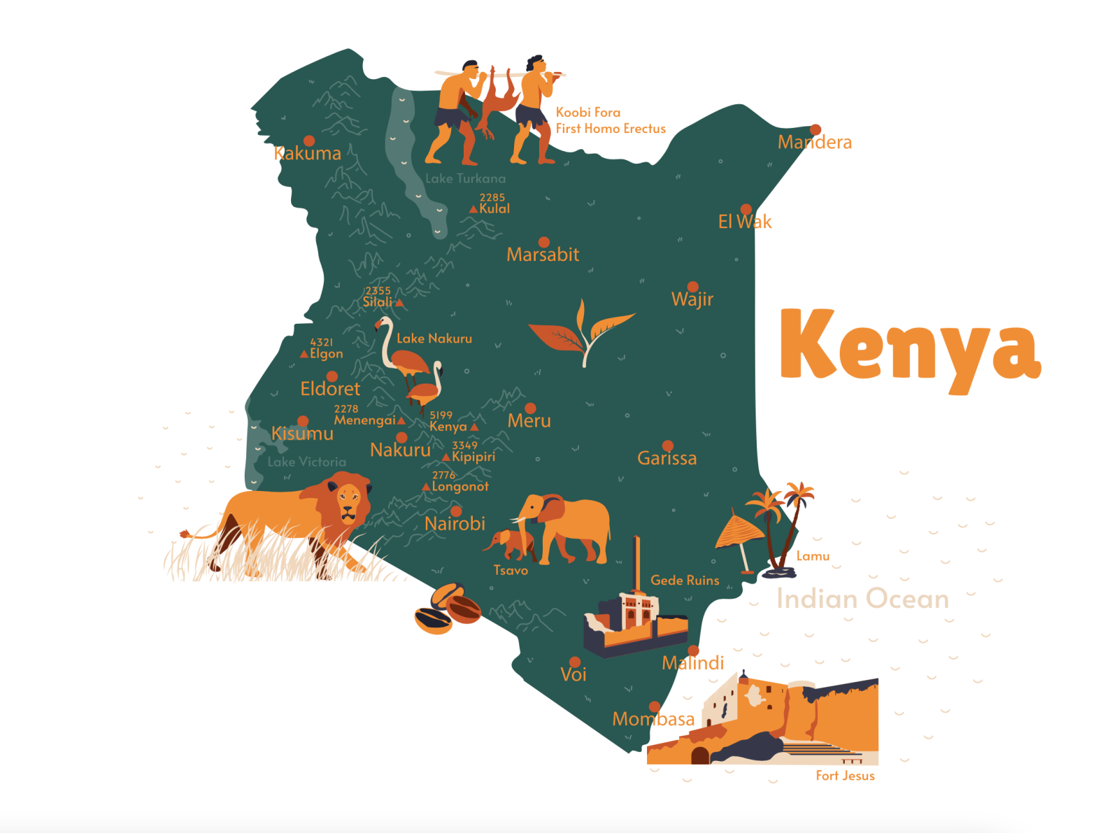 Kenya by E.Kurennaya on Dribbble