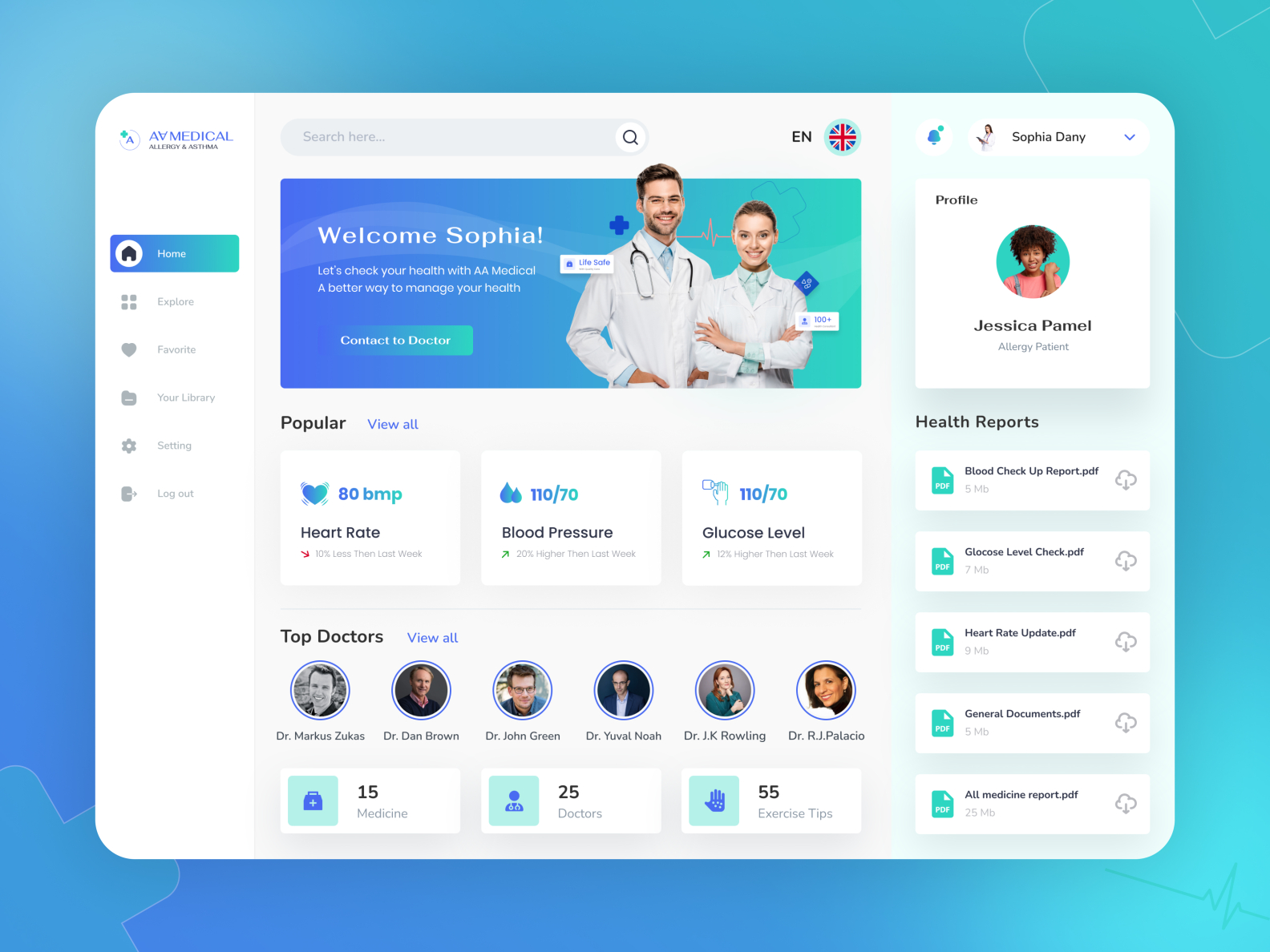 Medical Dashboard for ALLERGY & ASTHMA by Shimul on Dribbble