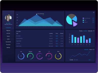 Admin Dashboard charts graphs graphic design data visualisation ux design dark theame data design business intelligence dashboard template interaction designer website design design app web design dashboard ui user experience design user interface design ui design vibrant colors visual design admin dashboard