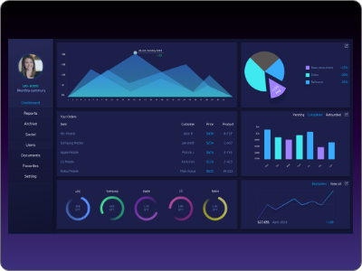 Admin Dashboard admin dashboard business intelligence charts dark theame dashboard template dashboard ui data design data visualisation design app graphic design graphs interaction designer ui design user experience design user interface design ux design vibrant colors visual design web design website design