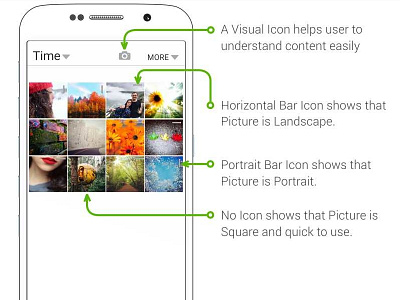 Improving media consumption and sharing experience design galleryredesign interactiondesign media ux