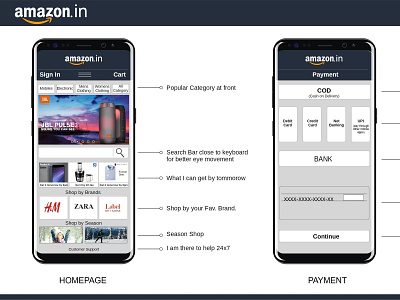 Amazon_Homepage & Payment page re-design amazon homepage interactiondesign ux