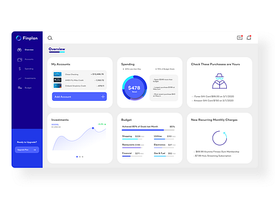 Personal Finance Dashboard